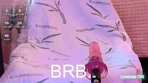 April sweet online show from 12.15.25