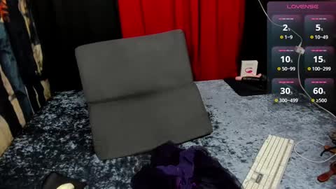 Snapshot of sweet_asiants_4u chatting on 03.01.25 izza izzasweet online show from 03.01.25