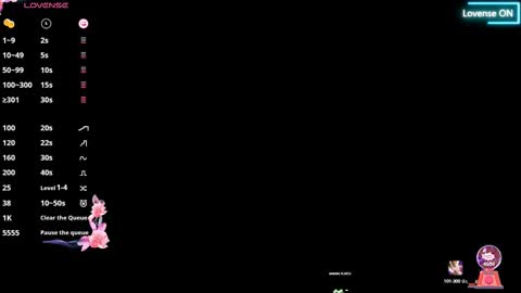 Snapshot of sweet_daliaa chatting on 01.04.25 Dalia online show from 01.04.25