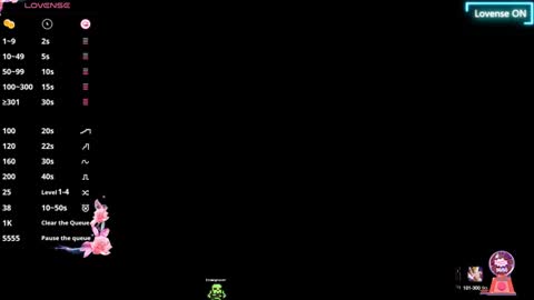 Snapshot of sweet_daliaa chatting on 01.22.25 Dalia online show from 01.22.25