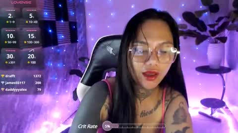 Snapshot of sweet_kittykatya chatting on 02.21.25 sweet_kittykatya online show from 02.21.25