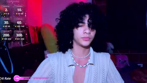 Steven independent model online show from 02.17.25