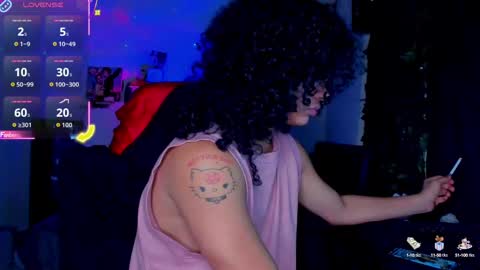 Steven independent model online show from 11.02.25