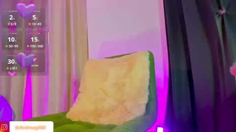 Snapshot of sweetandreagil chatting on 04.15.26 Andrea Cheryl GiLandreagil80 In Instagram online show from 04.15.26