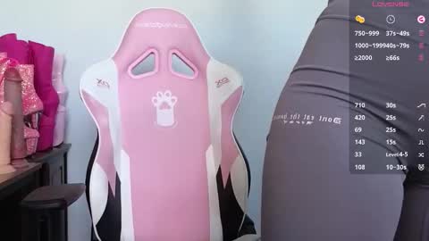 Sweet Dee online show from 04.12.26