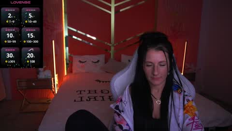 Snapshot of sweetarina chatting on 01.13.25 Arina online show from 01.13.25