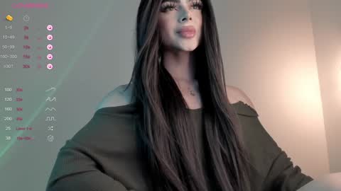 Snapshot of sweetest_bella chatting on 12.18.24 Bella online show from 12.18.24