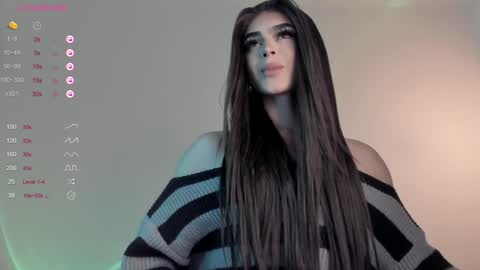 Snapshot of sweetest_bella chatting on 12.29.24 Bella online show from 12.29.24