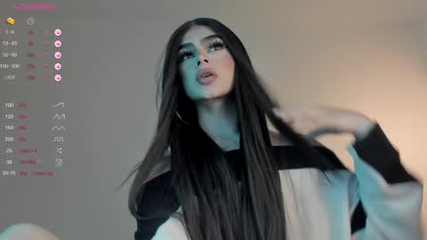 Snapshot of sweetest_bella chatting on 01.04.25 Bella online show from 01.04.25