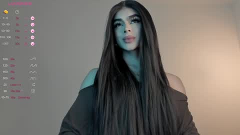 Snapshot of sweetest_bella chatting on 01.04.25 Bella online show from 01.04.25