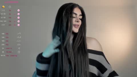 Snapshot of sweetest_bella chatting on 01.08.25 Bella online show from 01.08.25