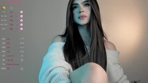 Snapshot of sweetest_bella chatting on 01.16.25 Bella online show from 01.16.25