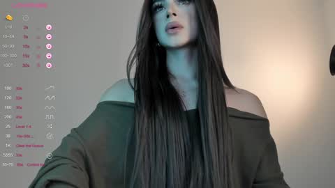 Snapshot of sweetest_bella chatting on 01.17.25 Bella online show from 01.17.25