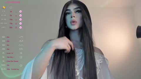 Snapshot of sweetest_bella chatting on 01.21.25 Bella online show from 01.21.25