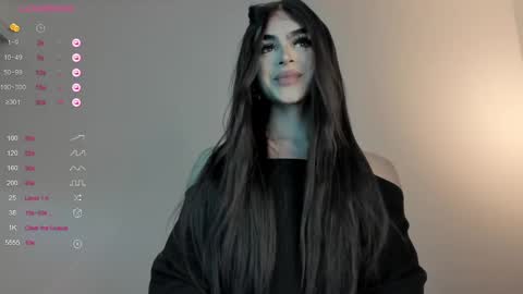 Snapshot of sweetest_bella chatting on 02.09.25 Bella online show from 02.09.25