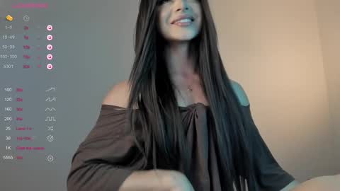 Snapshot of sweetest_bella chatting on 02.12.25 Bella online show from 02.12.25