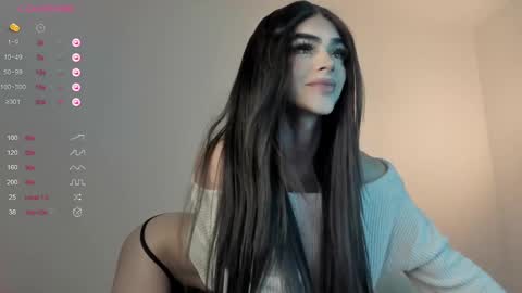 Snapshot of sweetest_bella chatting on 02.28.25 Bella online show from 02.28.25