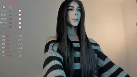 Snapshot of sweetest_bella chatting on 03.01.25 Bella online show from 03.01.25