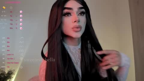 Snapshot of sweetest_bella chatting on 10.04.25 Bella online show from 10.04.25