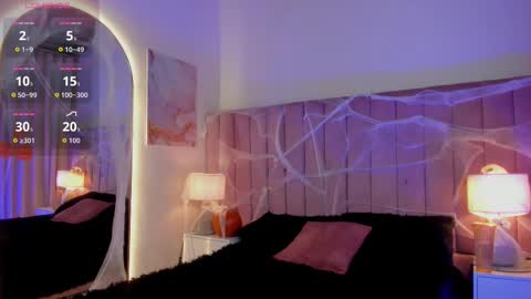 Dulce online show from 10.28.25