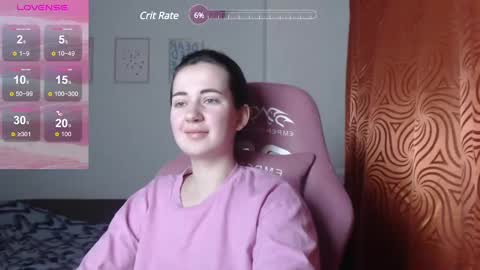 Snapshot of sweetiekendl chatting on 03.06.25 Kendl online show from 03.06.25