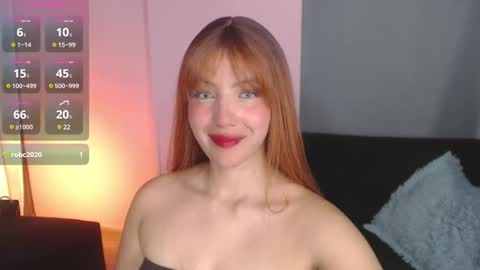 Snapshot of sweetrafaella chatting on 03.01.25 Rafaella online show from 03.01.25