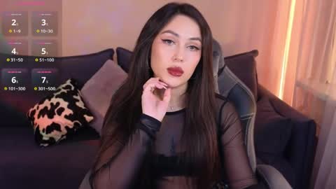 Sweety Caroline   I lost my TG write to me here online show from 03.27.26