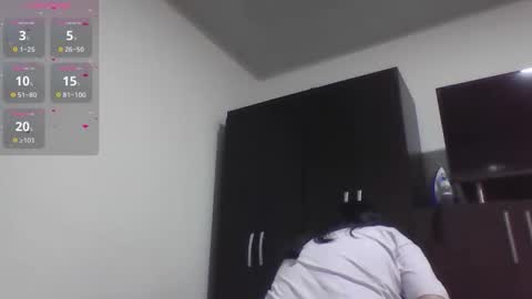 Snapshot of sweetyypeach chatting on 09.14.25 sweetyypeach online show from 09.14.25