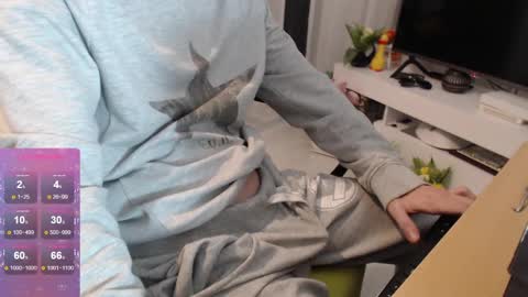 SwetLittleBoy4u online show from 12.03.24