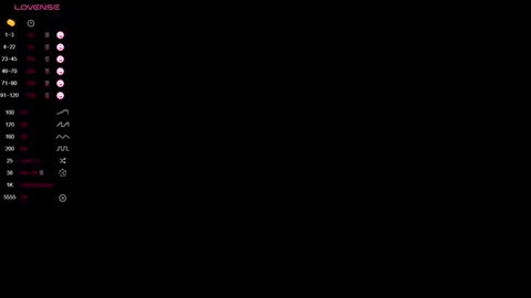 Lizzy online show from 01.18.25