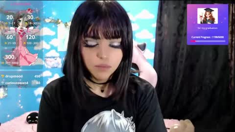 Snapshot of tamako_kitty__ chatting on 05.04.26 Alejandra Independent model online show from 05.04.26