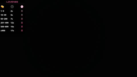 tarrant_ online show from 03.03.25