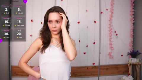Snapshot of the_truewoman_show chatting on 05.06.26 My name is Cynthia and Im very happy to see you in my sweet room online show from 05.06.26