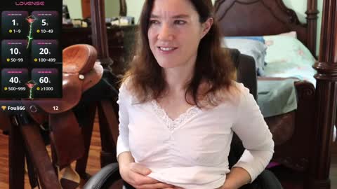 Snapshot of thornbury_rose chatting on 01.14.25 ThornburyRose online show from 01.14.25