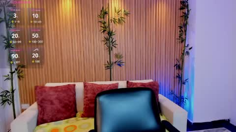 tiffanyhoustton online show from 03.31.26