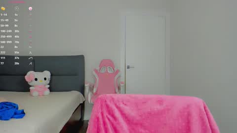 Snapshot of tiny__alice chatting on 02.14.25 Alice ONLINE TOMORROW 1100-1700 GMT3 online show from 02.14.25