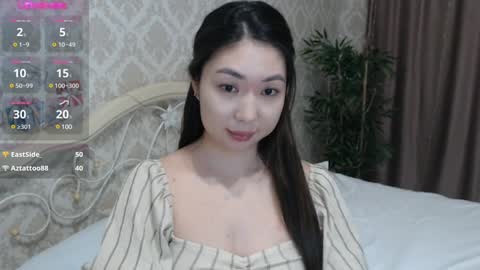 Snapshot of tristanat chatting on 01.24.25 Aya online show from 01.24.25