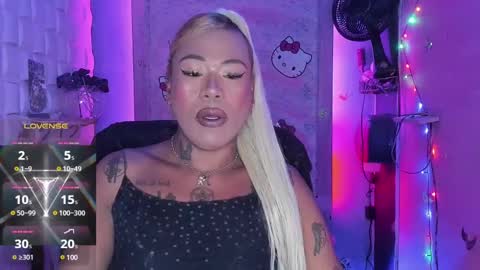 Snapshot of tsviolett chatting on 03.11.25 BellaRoxanna online show from 03.11.25