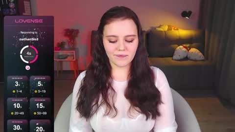 Alice online show from 02.19.25