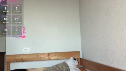 Snapshot of unicuty chatting on 07.05.26 Mila here online show from 07.05.26