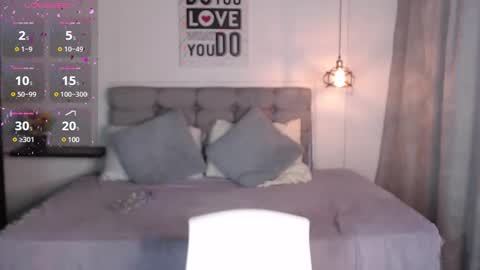 Snapshot of vannesweet_ chatting on 01.15.25 vane online show from 01.15.25