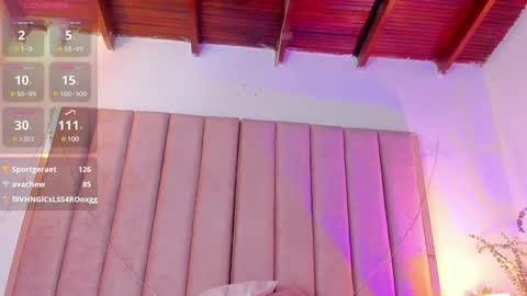 Snapshot of victoria_rash chatting on 01.04.25 VICTORIA online show from 01.04.25