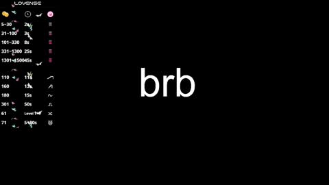 little girl who is always rightLisa online show from 02.27.25