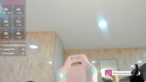     STREAMING SCHEDULE 2100 - 0530 GMT-5 online show from 01.23.25