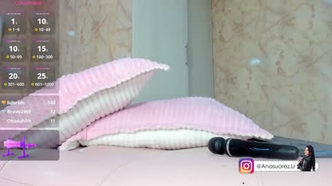     STREAMING SCHEDULE 2100 - 0530 GMT-5 online show from 01.25.25