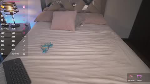 Ximena cortez online show from 03.02.25