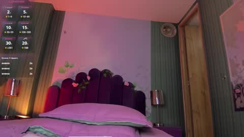 Snapshot of yess__daddy chatting on 02.01.25 yess__daddy online show from 02.01.25