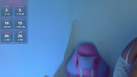 Yuli and SaraIndependent model online show from 12.21.25