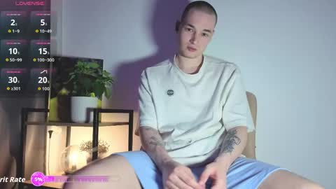 Snapshot of zerotocumin60sec chatting on 04.12.26 Yanny online show from 04.12.26