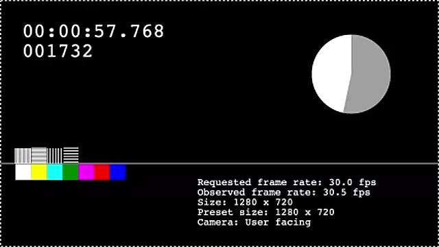 techmoon online show from 03.05.26